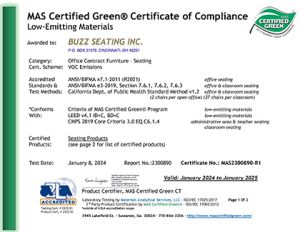 Mas Green Certificate